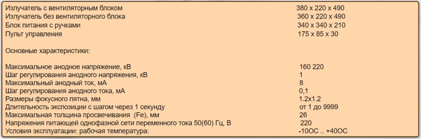 2022-06-09 11 35 19-Промрентген   Рентгеновский аппарат РАП-220-5