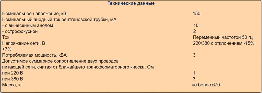 2022-06-09 11 38 22-Рентгеновский аппарат РУП-120
