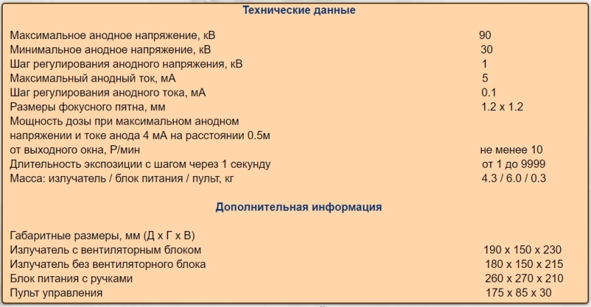 2022-06-09 11 42 28-Промрентген   Рентгеновский аппарат РАП-90-5