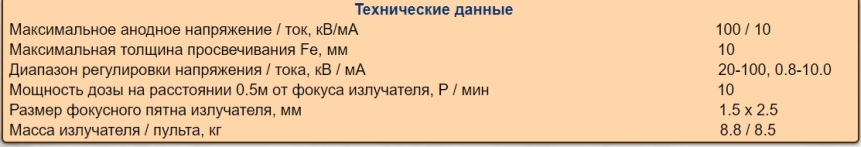 2022-06-09 11 45 54-Промрентген   Рентгеновский аппарат РАП-100-10