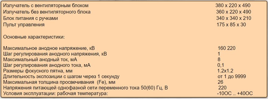 2022-06-09 11 50 47-Промрентген   Рентгеновский аппарат РАП-220-10