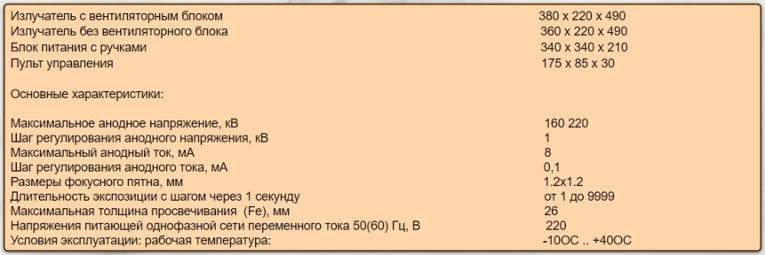 2022-06-09 11 53 18-Промрентген   Рентгеновский аппарат РАП-220-5