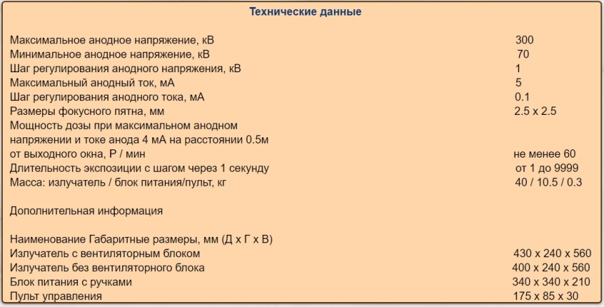 2022-06-09 11 55 25-Промрентген   Рентгеновский аппарат РАП-300-5