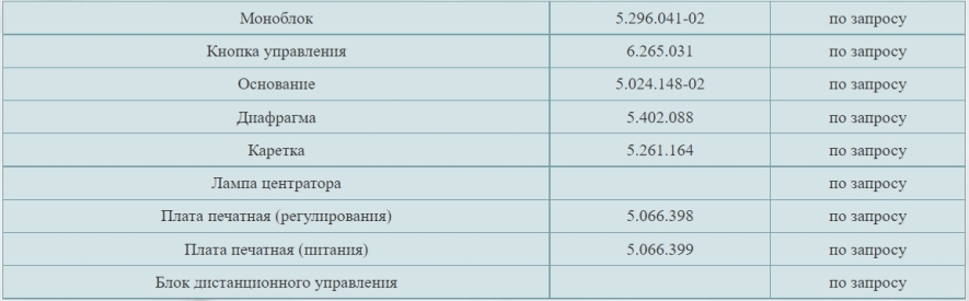 2022-06-09 12 15 35-Промрентген Запасные части к медицинскому оборудовани